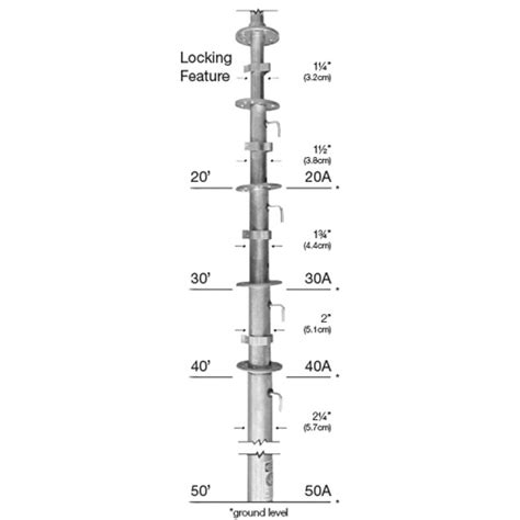 15' telescoping mast